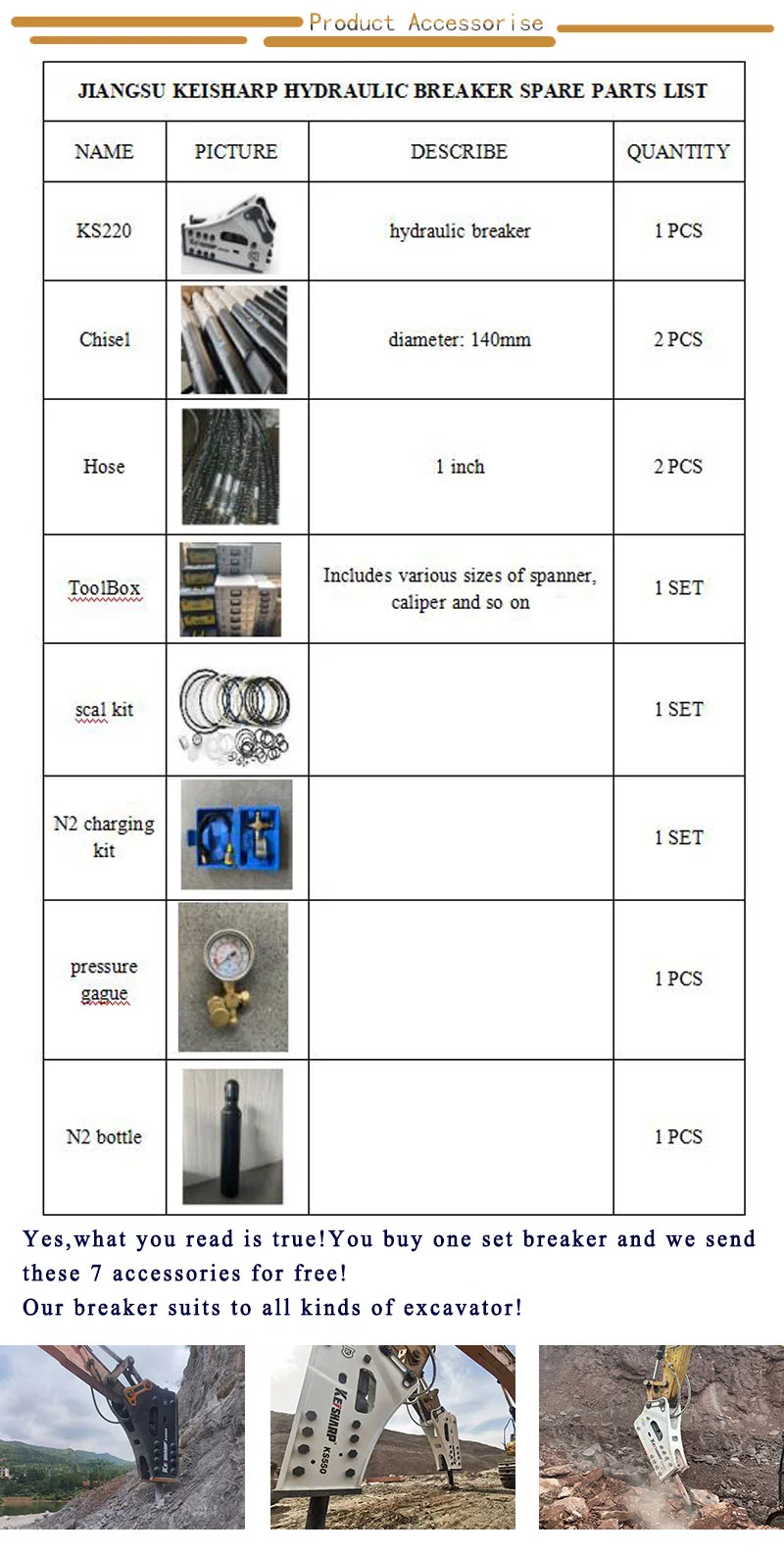 Sb81 Sb50 Side Type Promove Fine Rock Excavator Rock Moil Line Hydraulic Hammer Breaker for 11 16 Ton Excavator